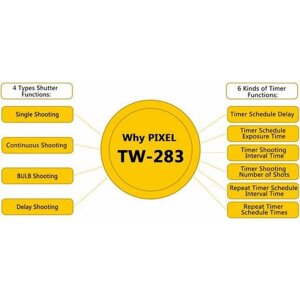 Bezprzewodowy pilot zdalnego sterowania Pixel Timer TW-283-S2 dla Sony